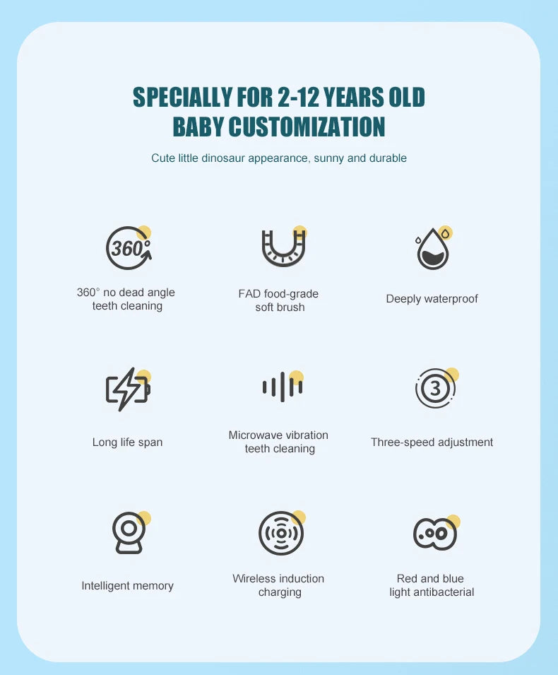 Orali Giggle-U (6-12 years old)