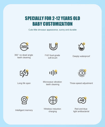 Orali Giggle-U (6-12 years old)